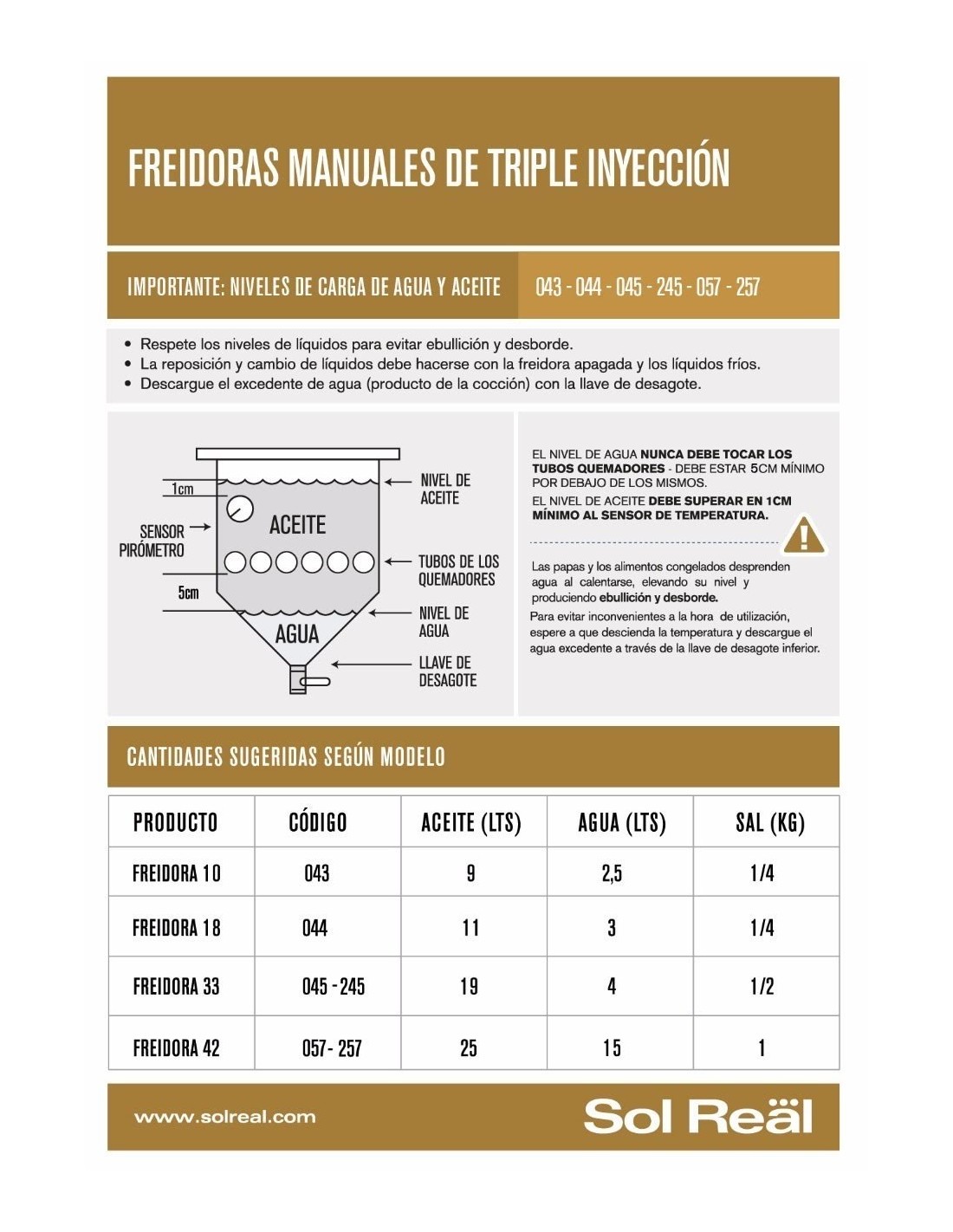 Imagen 3